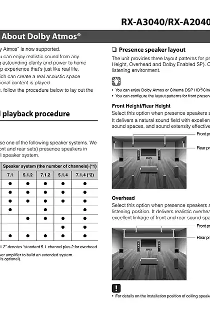 yamaha雅马哈附加信息_ 关于 Dolby Atoms®